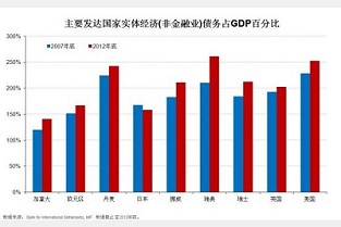 丽江个人急售二手房 烟台房管局备案查询